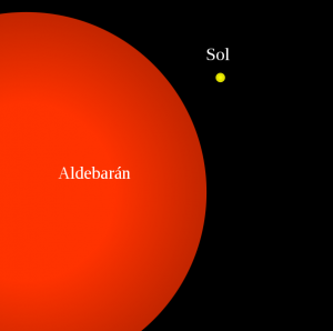 Aldebaran e o Sol
