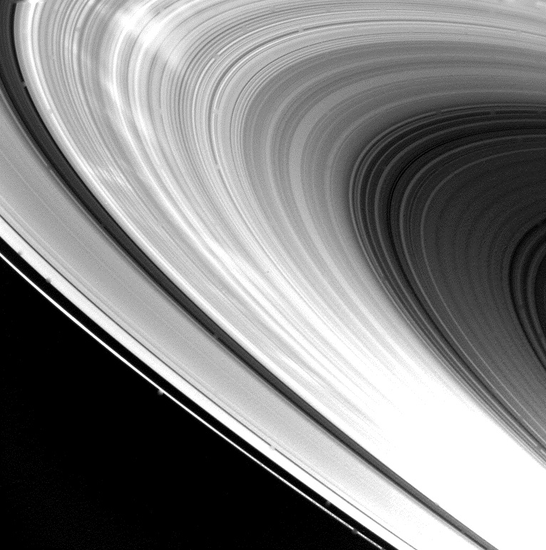 Anéis do planeta Saturno